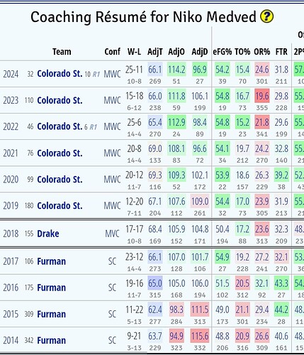 Screenshot_20240326_112520_Chrome