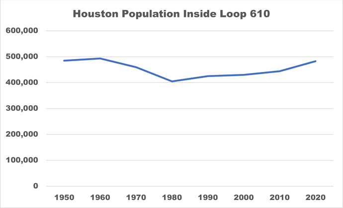 65eb366a5ad2333028ccc432_Pop Inside 610