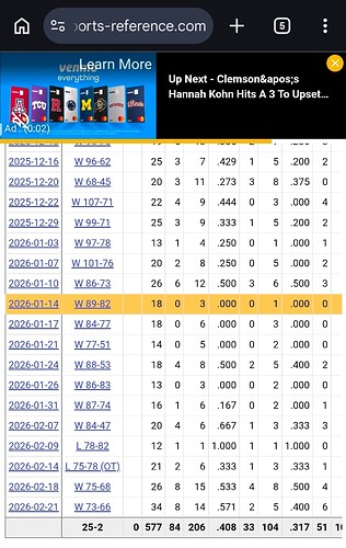 Screenshot_20260223_145356_Chrome