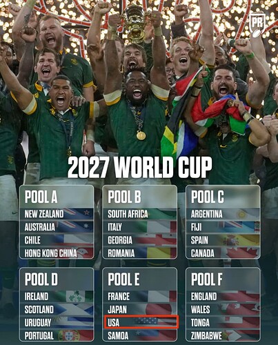 rugby world cup 2027
