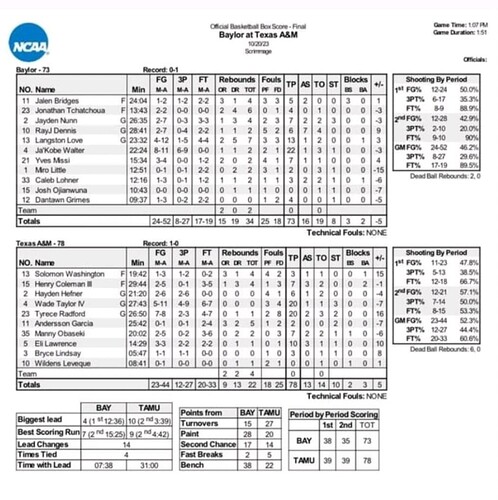 Screen Shot 2023-10-21 at 10.11.56 PM