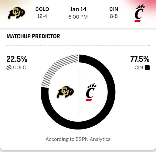 Screenshot_20260111_225821_ESPN