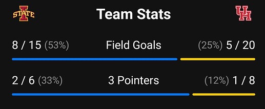 Screenshot_20240316_174218_theScore