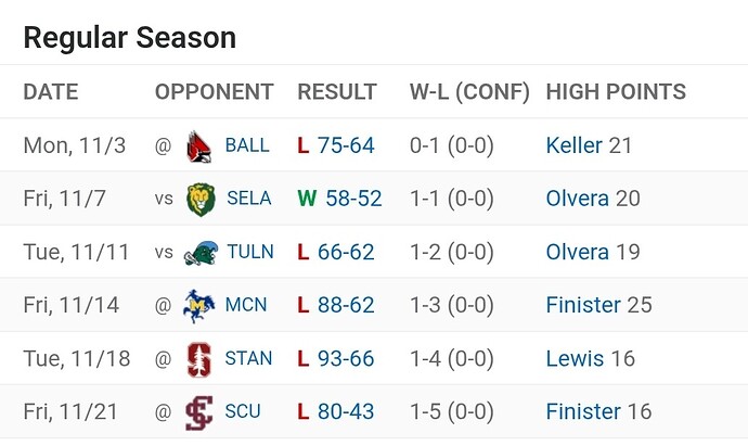 Screenshot_20251123_212950_Chrome