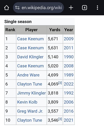 Screenshot_20251019_223935_Chrome