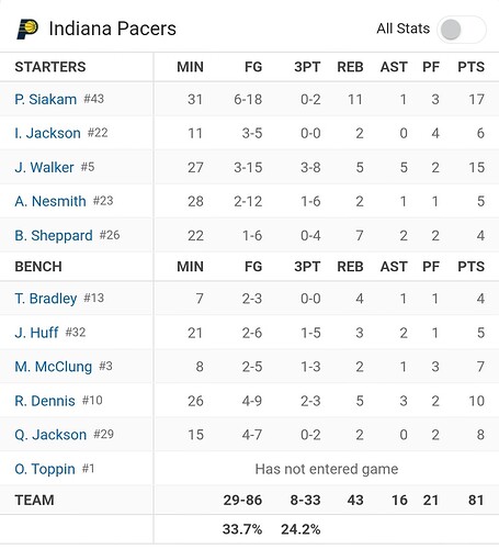 Screenshot_20251029_214539_Chrome