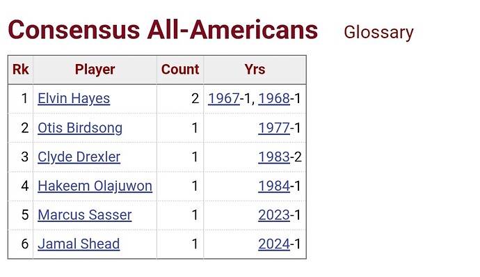 Screenshot_20250702_162833_Chrome