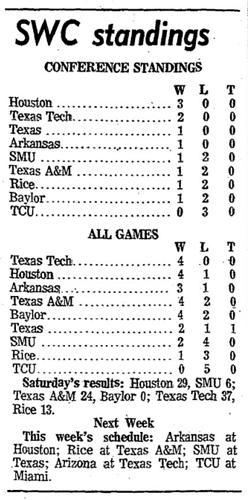 SWC standings 10-16-1976