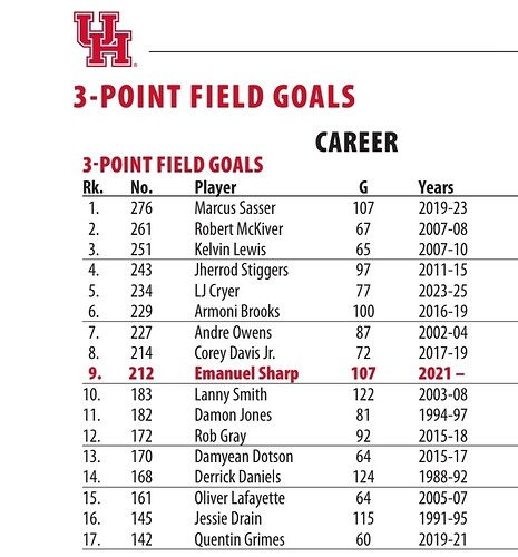 Screenshot_20251221_183326_Chrome