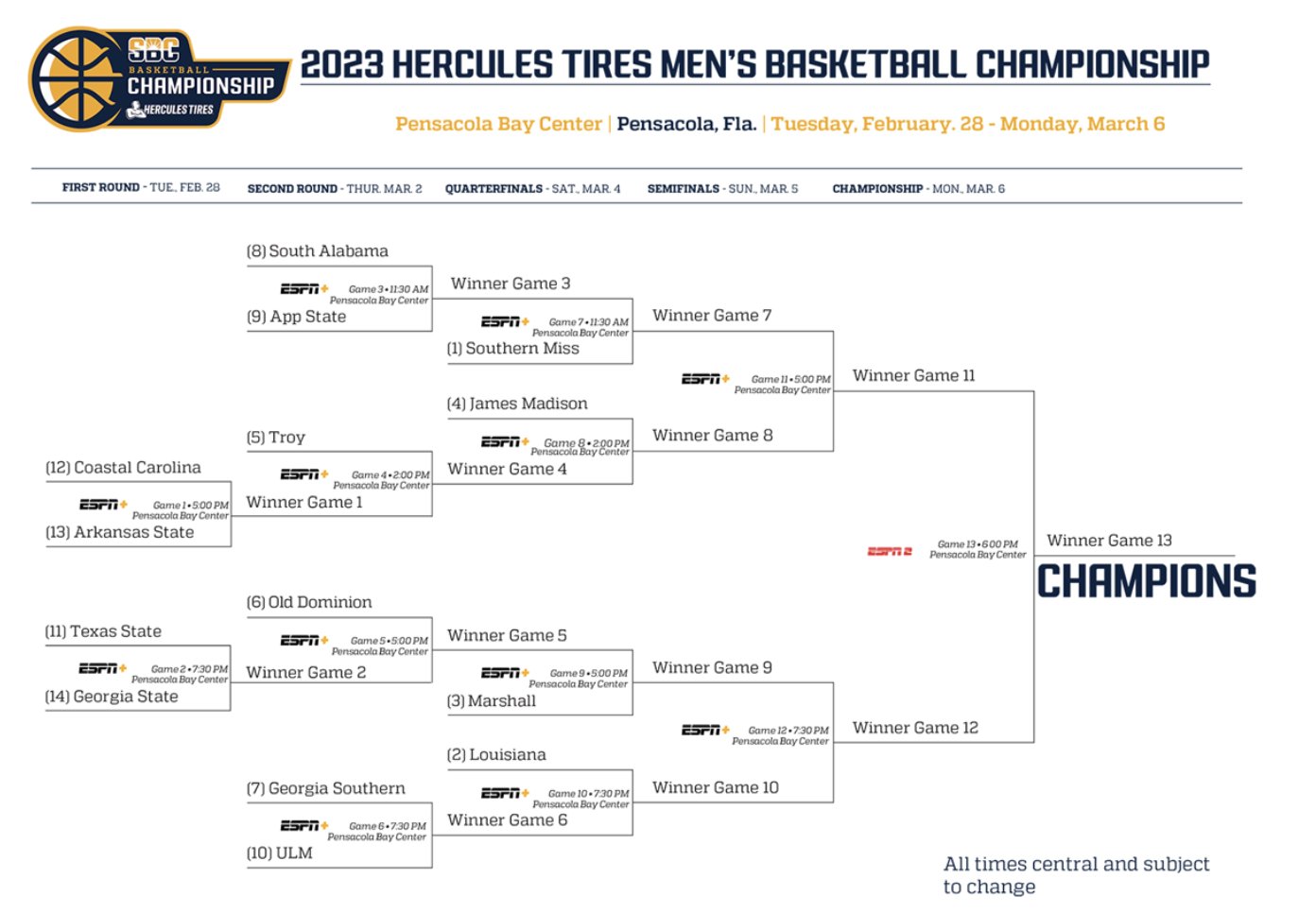 CHAMP WEEK Conference Tournament thread Cougar Basketball Coogfans