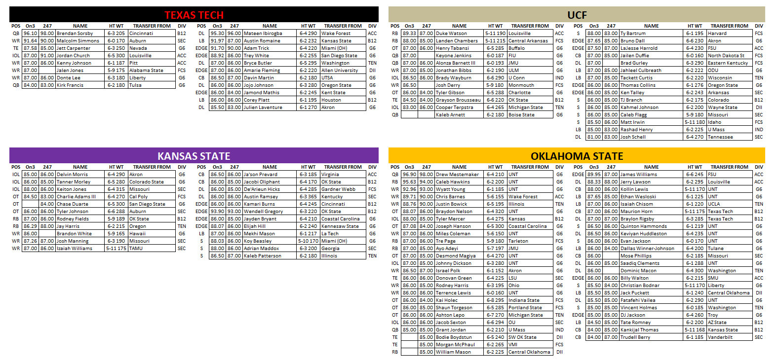 Screenshot 2026-01-21 113442