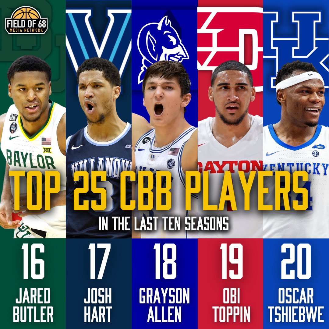 Best CBB players from the Last 10 years! Cougar Basketball Coogfans