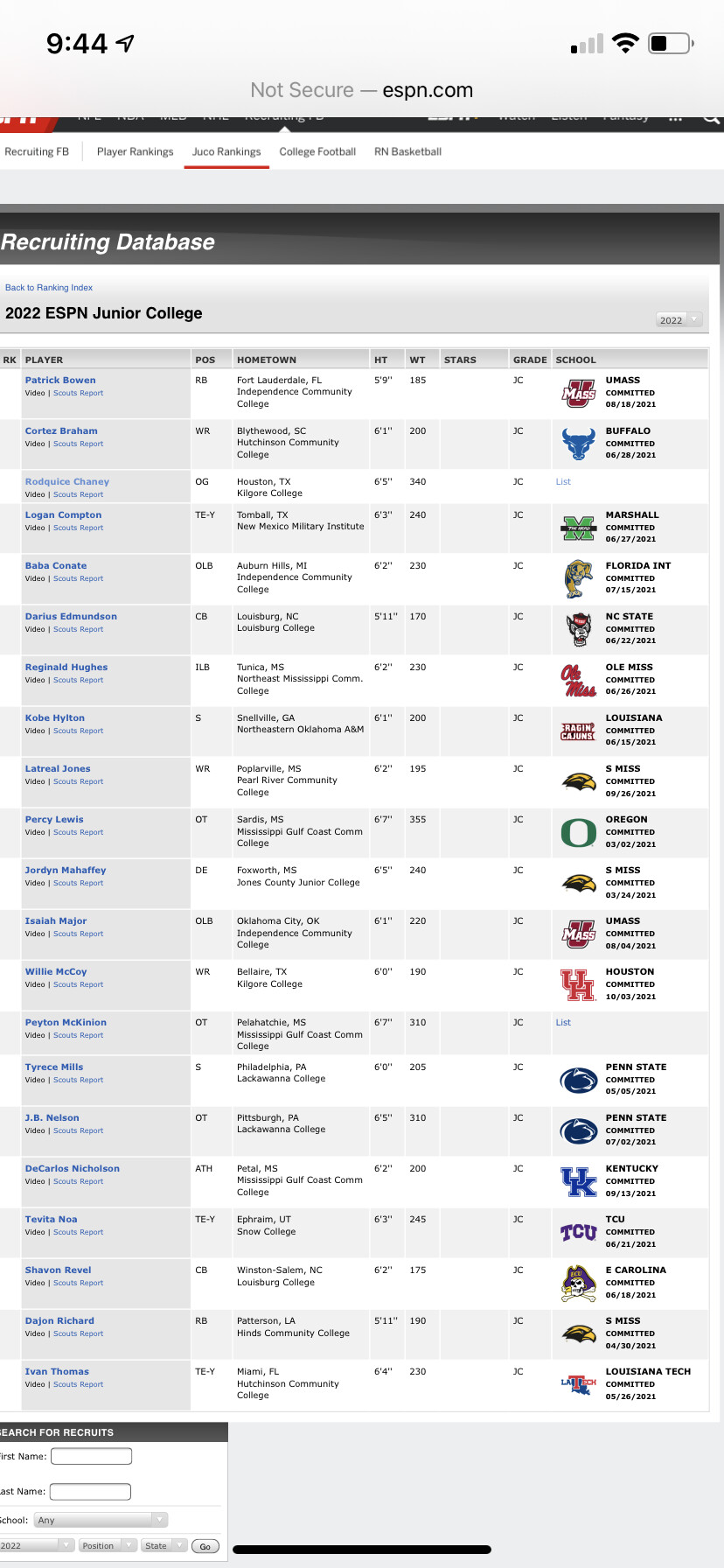 Juco recruits ESPN+ Cougar Football Coogfans