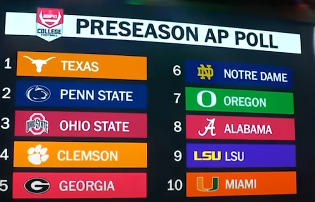 AP Poll is out - Football - CoogFans - Houston Cougar Football, News ...