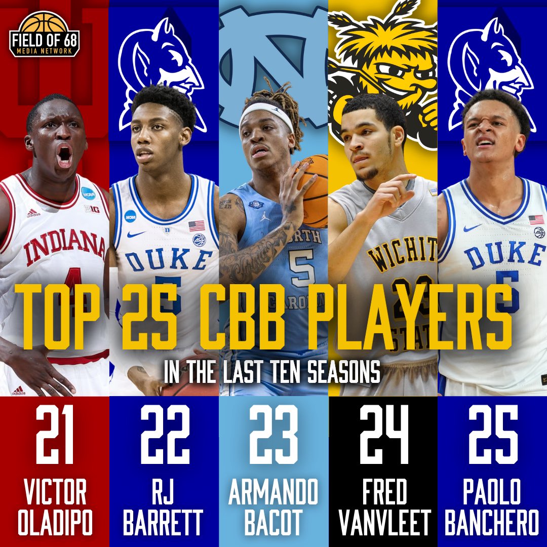 Best CBB players from the Last 10 years! Cougar Basketball Coogfans