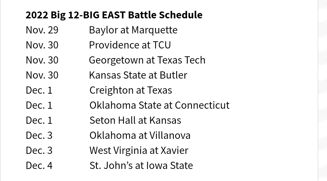 2023 Big East Big 12 battle Cougar Basketball Coogfans