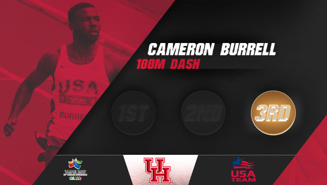 Cougars to Represent USA at World University Games (Burrell wins bronze ...
