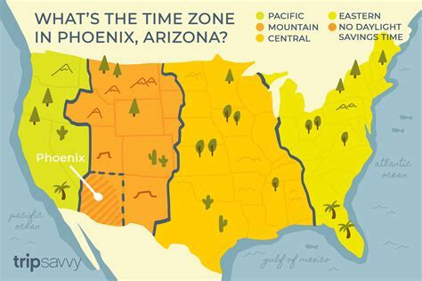 correct time in phoenix arizona right now correct time in phoenix arizona right now