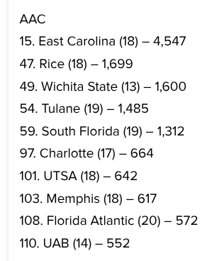 AaC baseball crowds