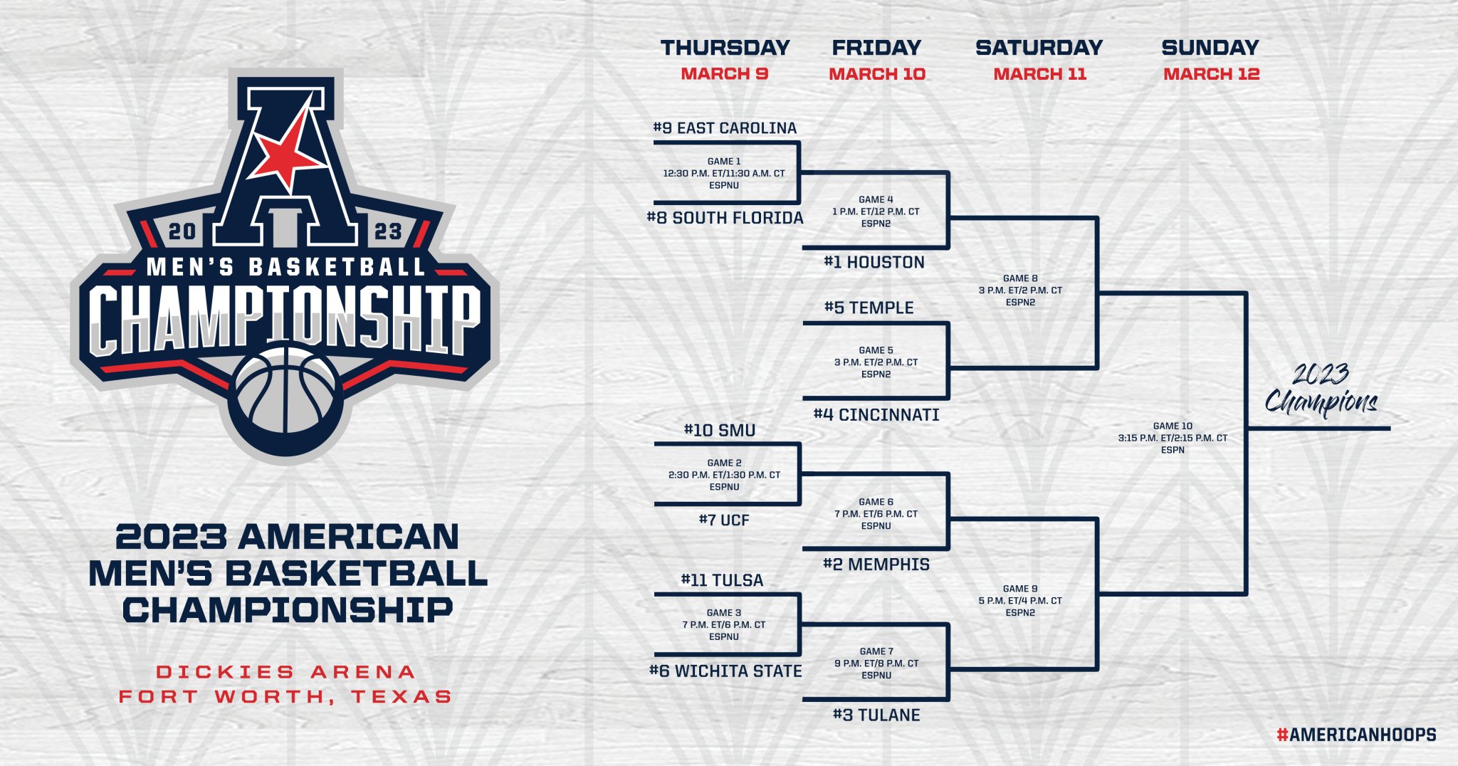 Game 32 ECU vs 1 Houston AAC Tournament March 10th, 2023 12pm