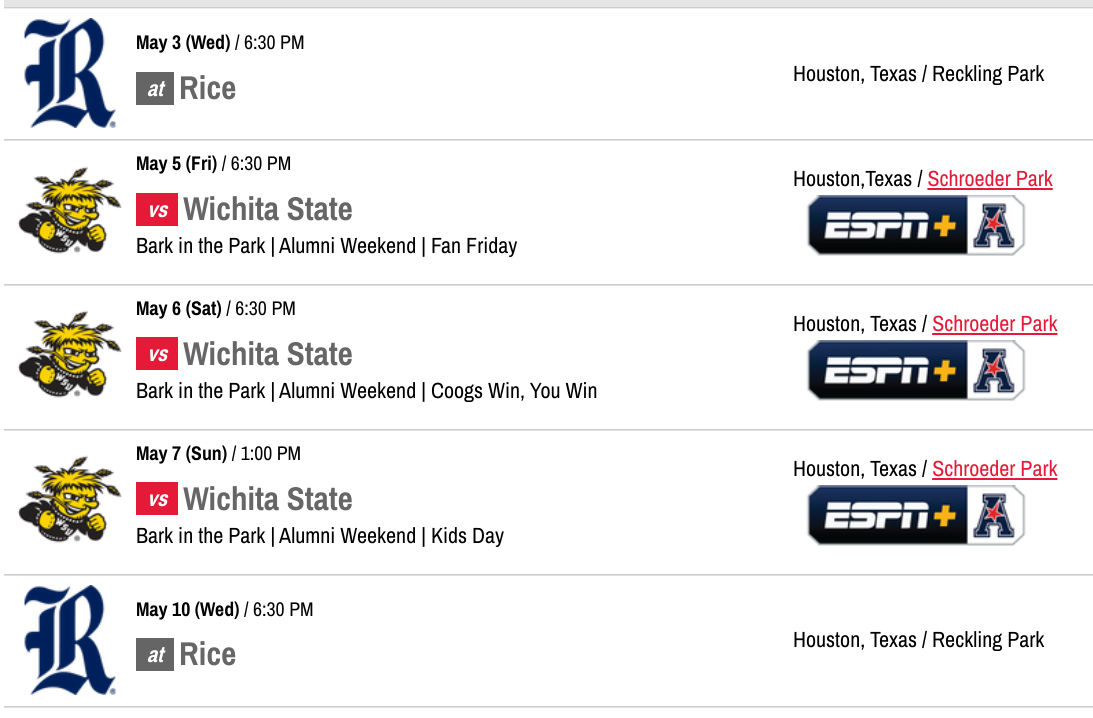  UCF UH 21 62 by SampsonCoachingTree Cougar Baseball Coogfans