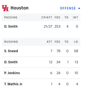 V wvu rb